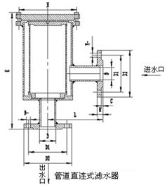 ���I�Vˮ��